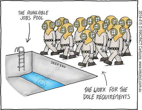 murdering jobs ...